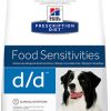 Hill's prescription diet canine d/d duck & rice food sensitivities 5 kg